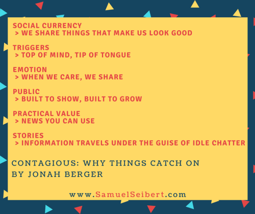 Contagious, Summary.png